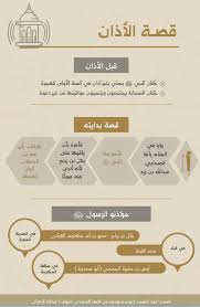 أذان الصلاة الفجر و التكبير للاستماع والتحميل. Ø£Ø¹Ù†Ø§Ù‚ Ø·Ø§Ù„Øª Ø§Ù„Ø³Ù…Ø§Ø¡ Ø§Ø¹Ø±Ù Ù‚ØµØ© Ø§Ù„Ø£Ø°Ø§Ù† Ù…Ø¹ Ø¨Ø¯Ø§ÙŠØ© Ø¯Ø®ÙˆÙ„ Ø§Ù„Ø¥Ø³Ù„Ø§Ù… Ø¥Ù†ÙÙˆØ¬Ø±Ø§Ù Menafn Com