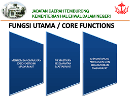 Mengurus hal ehwal berkaitan dengan pentadbiran majlis penasihat perpaduan negara (mppn) dan jawatankuasa pelaksana perpaduan negara (jkppn) menyediakan rancangan tahunan dan laporan audit dalam untuk kelulusan ketua setiausaha kementerian hal ehwal ekonomi; Direktori Kementerian Hal Ehwal Ekonomi Gak Patii