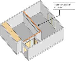 Divide A Large Room Into Two With Partition Wall 3d Divide Room Kids Room Divider Bedroom Divider Small Kids Bedroom