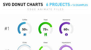 svg donut charts php script download horje