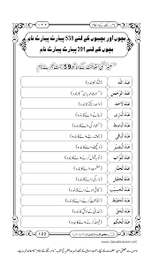 Oraad E Attaria Islamic Names