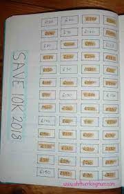 Saving $10,000 a year equates to about $833/month, or about $192/week. How To Save 10k In A Year Arxiusarquitectura