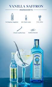 Afbeelding Recetas De Tragos Tragos Refrescantes Mixologia