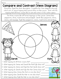 Compare And Contrast Venn Diagram 3 Things Read The Short Description Complete The Venn Diagram Compare And Contrast Venn Diagram Worksheet Carroll Diagram