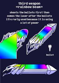 Pin By Ollie On Undertale Undertale Funny Undertale Undertale Au