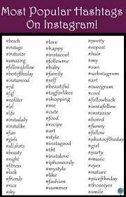 Most Popular Hashtags On Instagream Nisi Wanders Instagram Hashtags For Likes Most Popular Hashtags Instagram Business