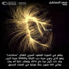 أين نحن في هذا الكون الفسيح أنظر نحن في مجرة درب التبانة milky way instagram posts photo instagram photo