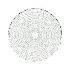 Amazon Com Dickson C428 Circular Chart Recorder 24 Hours
