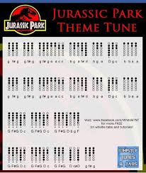 Jurassic Park Tin Whistle Recorder Sheet Music Learn Music