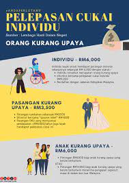 Jan 19, 2021 · anak kurang upaya : Pelepasan Cukai Hak Anda Posts Facebook