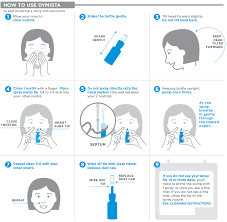 But remember, it's important to keep using it every day during allergy season as it takes three to four days before flonase® products build up to full effectiveness—which means once a. How Often Can You Use Steroid Nasal Spray