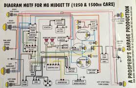 Automobile eps system structure diagram. Looking For A 1952 Wiring Diagram To Download T Series Prewar Forum Mg Experience Forums The Mg Experience