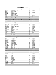 Somewhat common as girls names jackee jackie etc. Baby Names