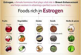 In this way, scientists hope to be able to increase crop yields. How To Increase Girth Size Naturally Arxiusarquitectura