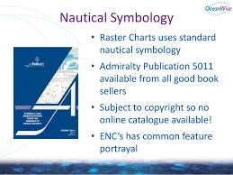 Land Sea Data Interoperability Ppt Download