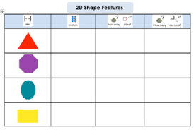 2d Shape Features Chart