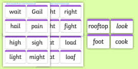 Find out in our phonics guide for parents. What Is Gpc Grapheme Phoneme Correspondence Answered Twinkl Teaching