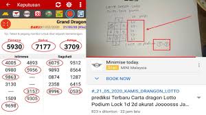 Carta Gd Lotto Hari Ini