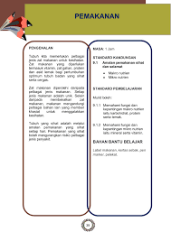 Jika dahulu kebanyakan masyarakat mengalami masalah kekurangan zat galian dan vitamin tetapi hakikat hari ini telah berubah di mana. Fvoh Pages 51 58 Flip Pdf Download Fliphtml5