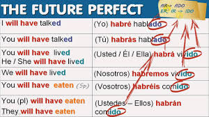 The Future Perfect Tense In Spanish Perfect Tense Future Perfect Spanish Verbs