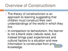 Image Result For Constructivist Approach Constructivist Approach Teaching Constructivist