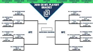 Maybe you would like to learn more about one of these? Nfl Playoff Picture And 2020 Bracket For Nfc And Afc Heading Into Divisional Round