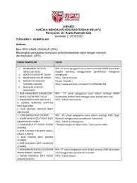 Dari daftar nama ml keren yang belum di pakai ini ada juga simbol. 2020 Tugasan 1 Kumpulan Lhe4802
