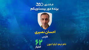 معرفی برنده دور بیست‌ویکم فوتبال فانتزی؛ برد 20 میلیونی با عجیب‌ترین رکورد امتیازی فصل!