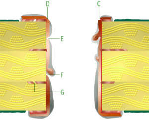 good PTH microsection
