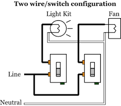 Take the other existing wire and connect it with a wire nuts to one wire in the cable to the middle switch. Ceiling Fan Switch Wiring Electrical 101