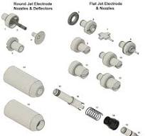 OptiSelect Gun Parts | Arizona Powder Supply