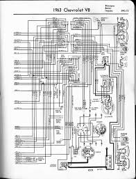 1963 Gmc Wiring Diagram With Chevy Truck 783x1024 In In 1963 Chevy Truck Wiring Diagram 1963 Chevy Truck Impala Chevy Trucks