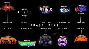Raya and the last dragon will also be streaming without that $30 premium. All New Marvel Movies Release Dates Announced Disney Plus Release 2021 Youtube