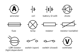 All circuit symbols are in standard format and can be used for drawing schematic circuit diagram and layout. Electricity And Energy 10 4 Pinkerton Sci Net