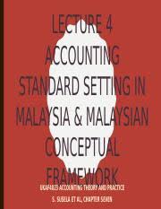 Tax base for resident and foreign companies. Lecture 4 Part I Accounting Standard Setting In Malaysia Pptx Lecture 4 Part I Accounting Standard Setting In Malaysia Ukaf4023 Accounting Theory Course Hero