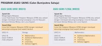 Asasi sains fizikal gred c+ dalam mata pelajaran berikut : Pasum Apa Yang Kita Perlu Tahu