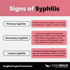 Image result for Primary Syphilis