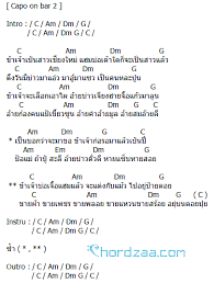 คอร ดเพลง สาวเช ยงใหม จร ล มโนเพ ชร อ ค เลเล การศ กษาด านดนตร คอร ดก ต าร