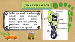 Pembakaran bahan bakar fosil juga menghasilkan pencemar lain, seperti nitrogen oksida, sulfur dioksida, senyawa organik berbau, dan logam berat. 4 6 Jejak Kaki Karbon Youtube