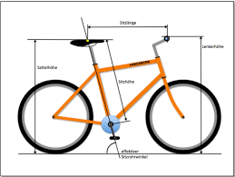 Fahrradsitzposition Richtig Einstellen