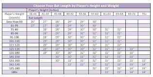 Youth Softball Bat Sizing Chart Kozen Jasonkellyphoto Co