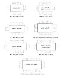 Astounding Rectangle Table Dimensions Size Seating Chart
