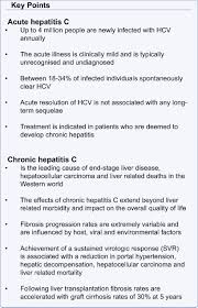 May 09, 2017 · hepatitis refers to an inflammatory condition of the liver. Natural History Of Hepatitis C Journal Of Hepatology