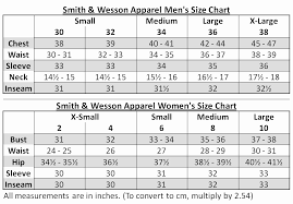 28 Unfolded Pushup Army Apft Score Chart Pdf