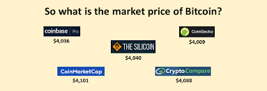 Coinbase have cemented their position among the top cryptocurrency exchanges in the world, here's our detailed review. How Do I View My Balance In Coinbase Funds Coinmarketcap Intense Coin