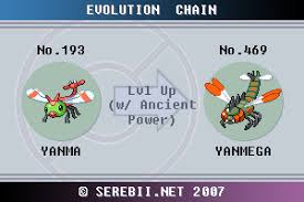 Evolution April 2017