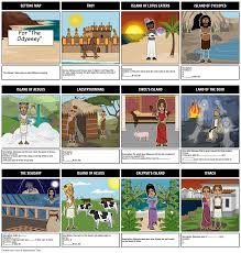 Setting is an important story element! The Setting Of A Story Teaching Setting In Literature