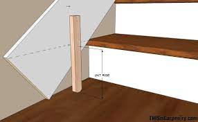 If you are talking of installing a skirt on stair treads and risers that have carpet attached, no, i wouldn't try it. Scribing Skirt Boards Thisiscarpentry