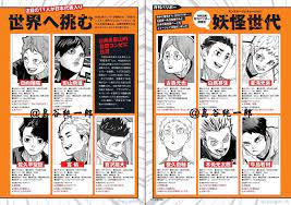 Check spelling or type a new query. Spoiler Manga Spoilers Haikyuu