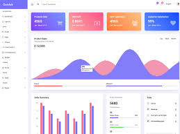 It helps you iron out details like your. 50 Creative Free Bootstrap Templates Html5 Templates 2021